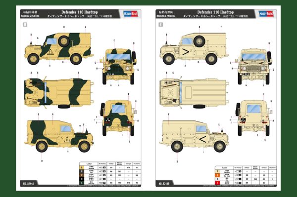 HOBBY BOSS DEFENDER 110 HARDTOP - Image 4