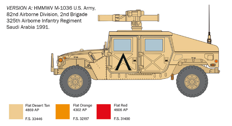 ITALERI HMMWV M1036 TOW CARRIER - Image 5