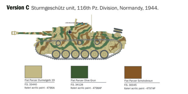 ITALERI STUG III - STURMHAUBITZE 105 - Image 6