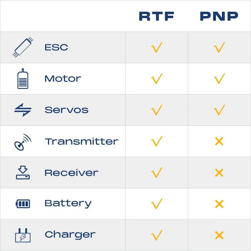 ARROWS HOBBY T-28 TROJAN 1100MM PNP - Image 2