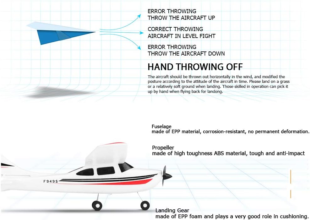 WLTOYS CESSNA-182 RTF - Image 6