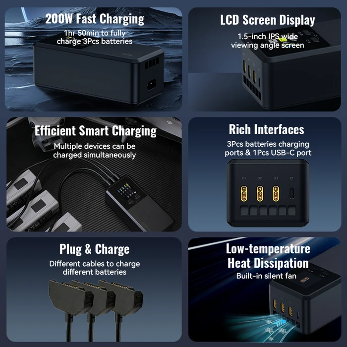 LKTOP 200W SMART THREE-WAY CHARGER FOR DJI MATRICE 4T/4E - Image 3