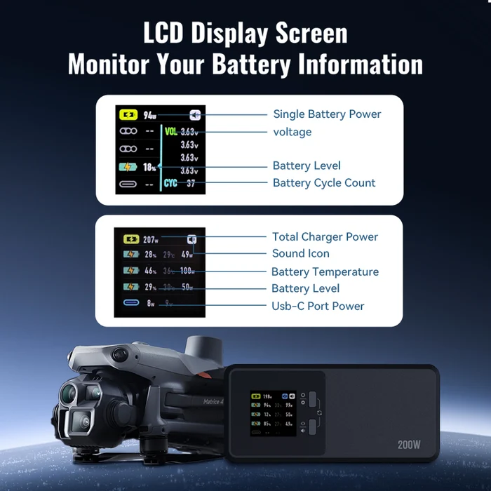 LKTOP 200W SMART THREE-WAY CHARGER FOR DJI MATRICE 4T/4E - Image 6